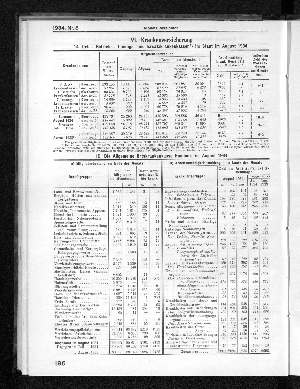 Vorschaubild Seite 186