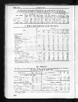 Vorschaubild Seite 188