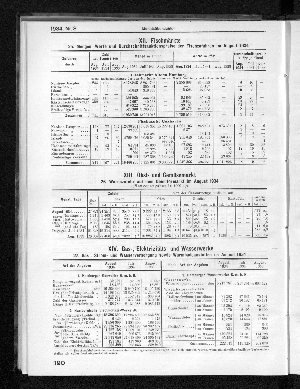 Vorschaubild Seite 190