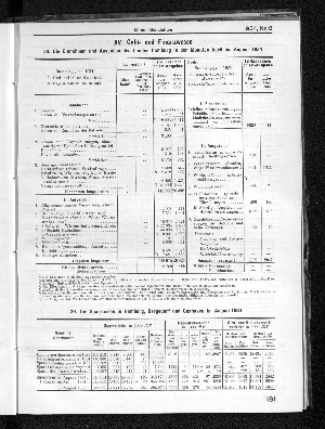 Vorschaubild Seite 191