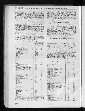 Vorschaubild Seite 256