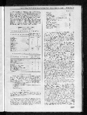 Vorschaubild Seite 257