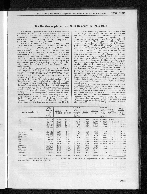 Vorschaubild Seite 259