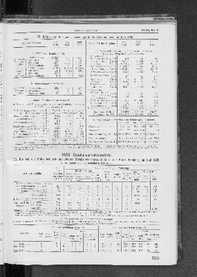 Vorschaubild Seite 125