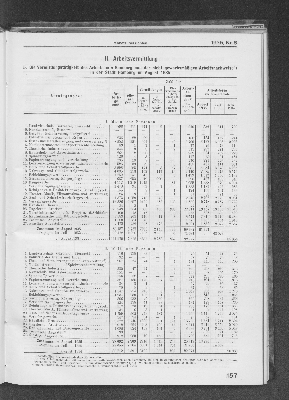 Vorschaubild Seite 157