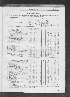 Vorschaubild Seite 179