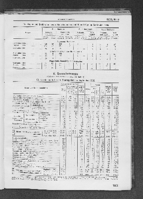 Vorschaubild Seite 183