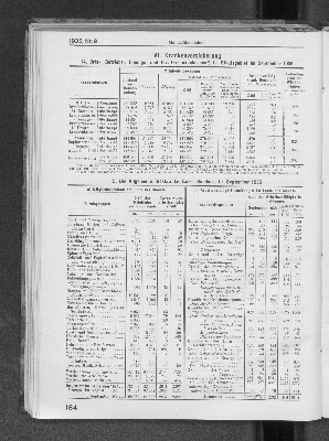 Vorschaubild Seite 184