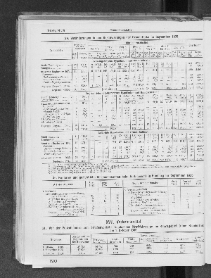 Vorschaubild Seite 190