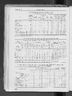 Vorschaubild Seite 198