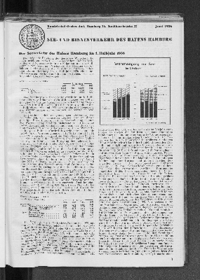 Vorschaubild von Handelsstatistisches Amt: See- und Binnenverkehr des Hafens Hamburg, Juni 1936