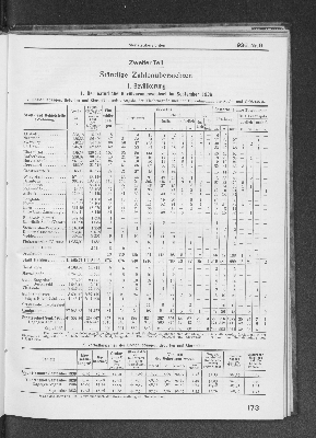 Vorschaubild Seite 173