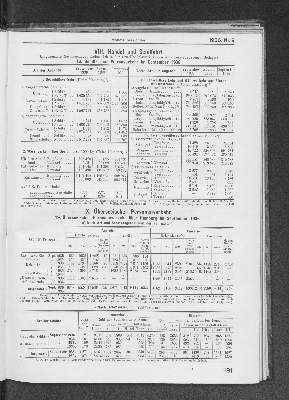 Vorschaubild Seite 181