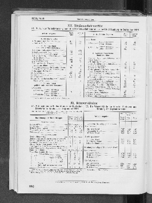 Vorschaubild Seite 186