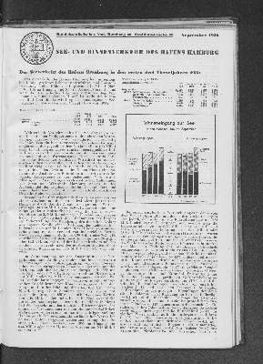 Vorschaubild von Handelsstatistisches Amt: See- und Binnenverkehr des Hafens Hamburg, September 1936