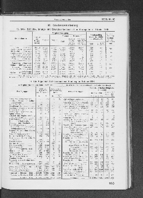 Vorschaubild Seite 195