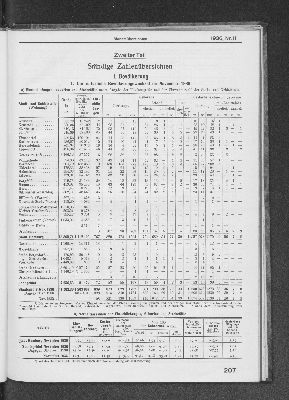 Vorschaubild Seite 207