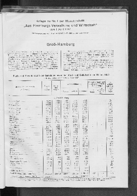 Vorschaubild von Hamburgisches Statistisches Landesamt: Anlage zu Nr.1 der Monatsschrift "Aus Hamburgs Verwaltung und Wirtschaft" vom 1. April 1937 Groß-Hamburg