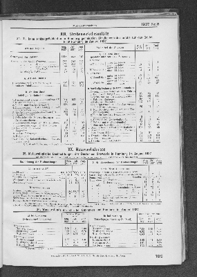 Vorschaubild Seite 165