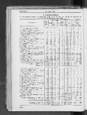 Vorschaubild Seite 178