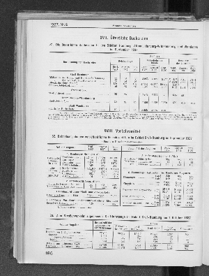 Vorschaubild Seite 186