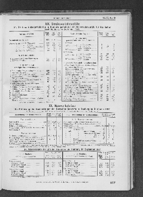 Vorschaubild Seite 187