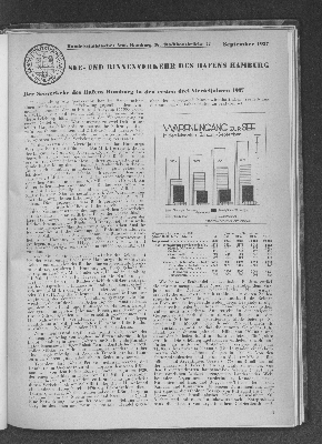 Vorschaubild von Handelsstatistisches Amt: See- und Binnenverkehr des Hafens Hamburg, September 1937