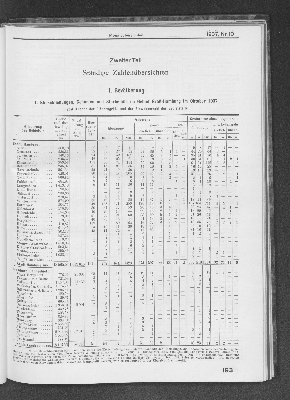 Vorschaubild Seite 193