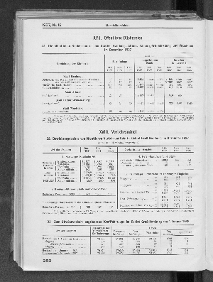 Vorschaubild Seite 250