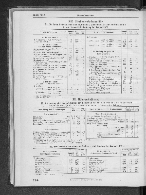 Vorschaubild Seite 174