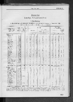 Vorschaubild Seite 183