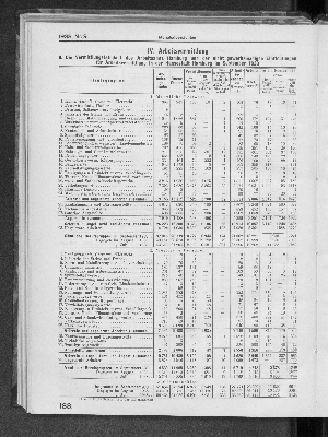 Vorschaubild Seite 188