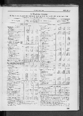 Vorschaubild Seite 189