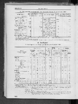 Vorschaubild Seite 190