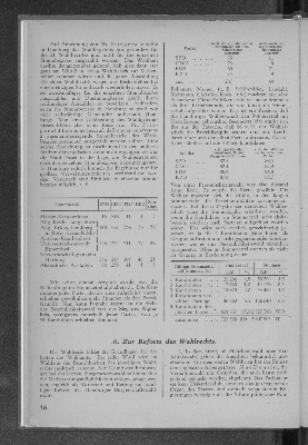 Vorschaubild von 6. Zur Reform des Wahlrechts.