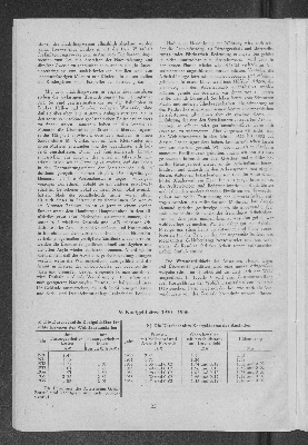 Vorschaubild Seite 22