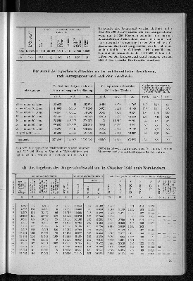 Vorschaubild Seite 91