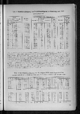 Vorschaubild Seite 119