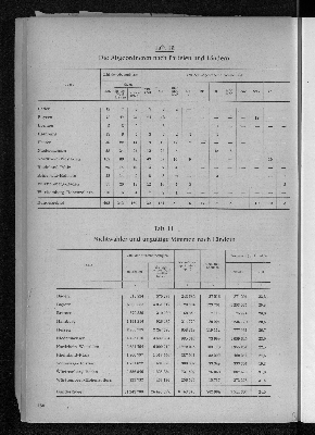 Vorschaubild Seite 150