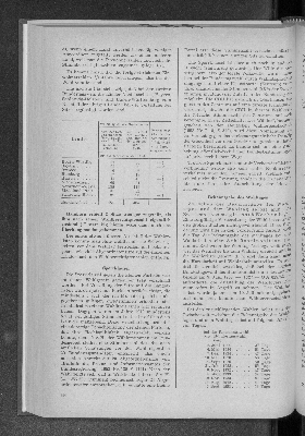 Vorschaubild Seite 144