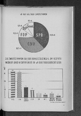 Vorschaubild Seite 161