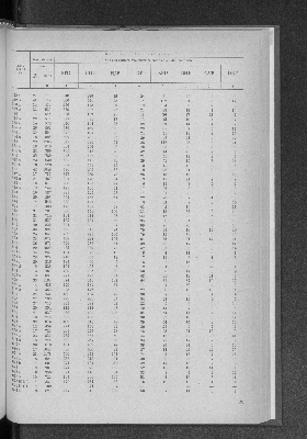 Vorschaubild Seite 191