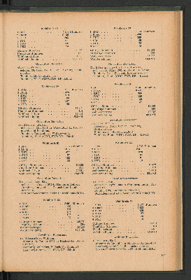 Vorschaubild Seite 135