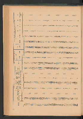 Vorschaubild Seite 150