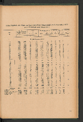 Vorschaubild Seite 171