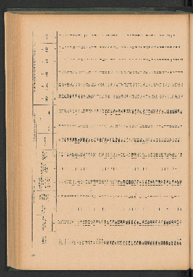 Vorschaubild Seite 196