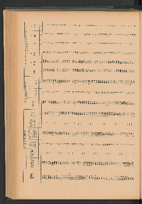 Vorschaubild Seite 204