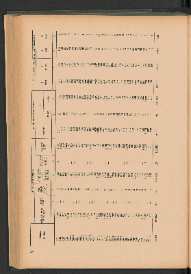 Vorschaubild Seite 216