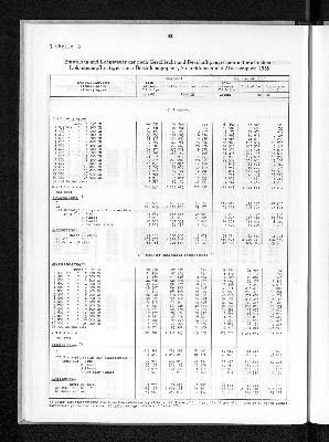 Vorschaubild von [[Statistik des Hamburgischen Staates]]