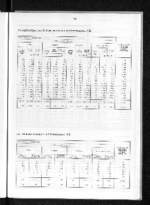 Vorschaubild von [[Statistik des Hamburgischen Staates]]